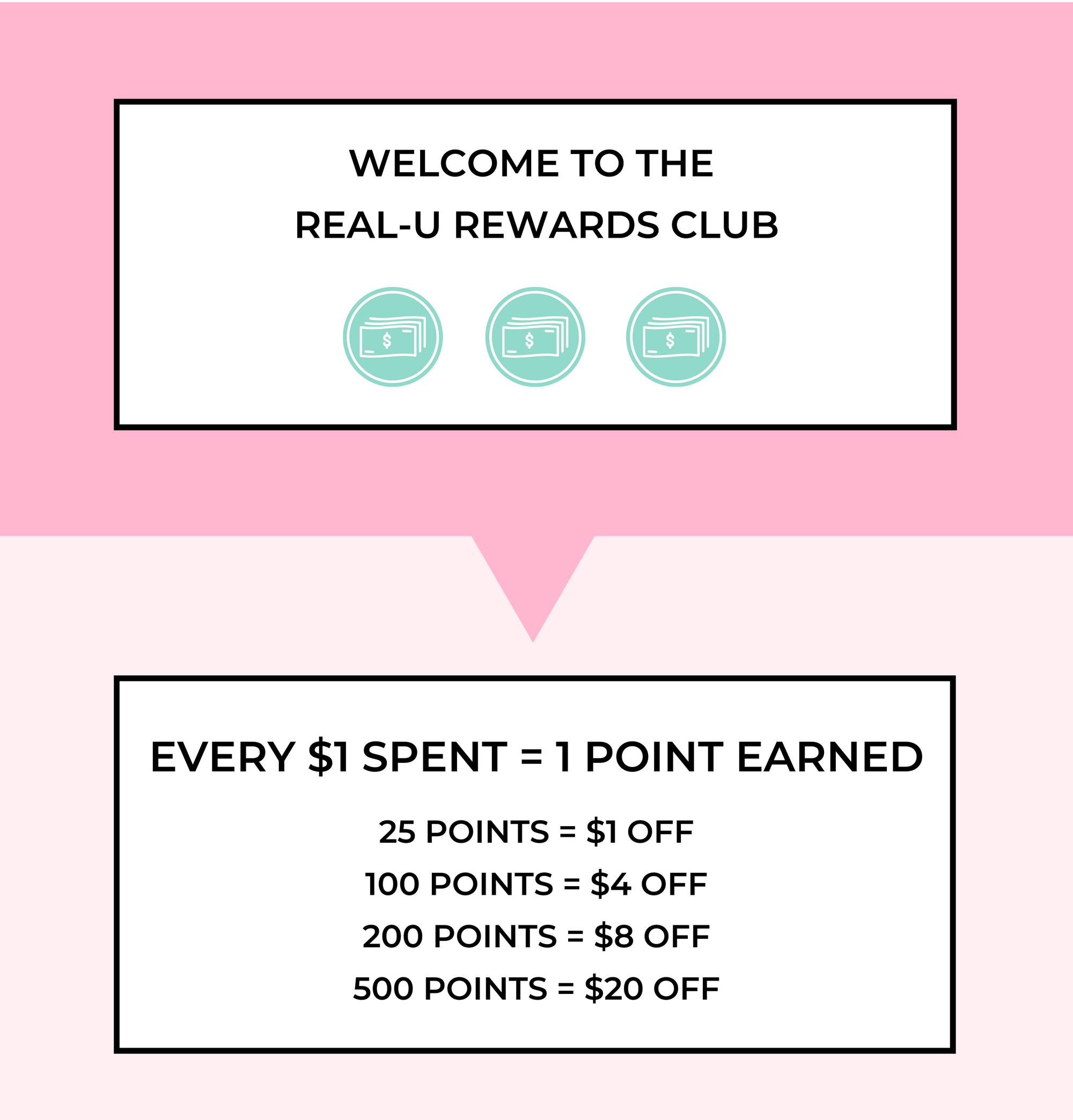 real-u rewards. Every $1 spent = 1 point earned. 25 points = $1 off